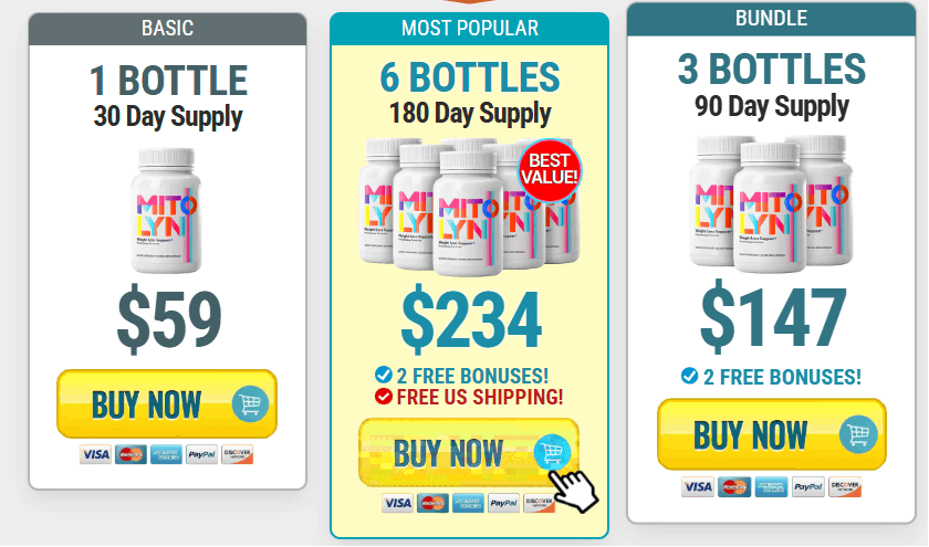 Mitolyn official website - order weight loss supplement now
